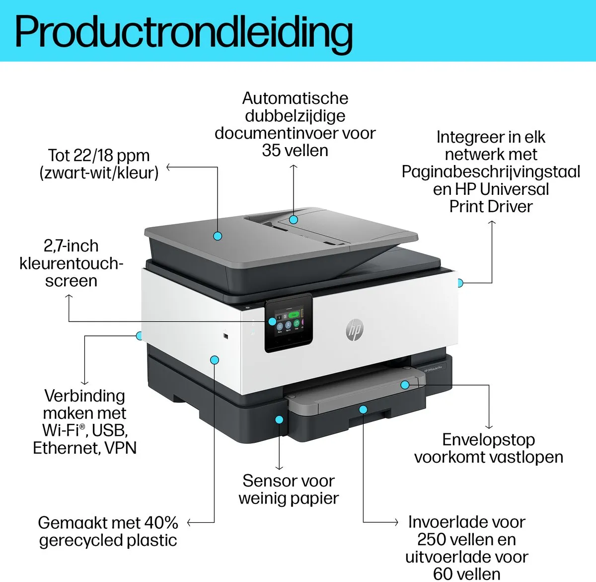 HP OfficeJet Pro 9120b All-in-One Printer