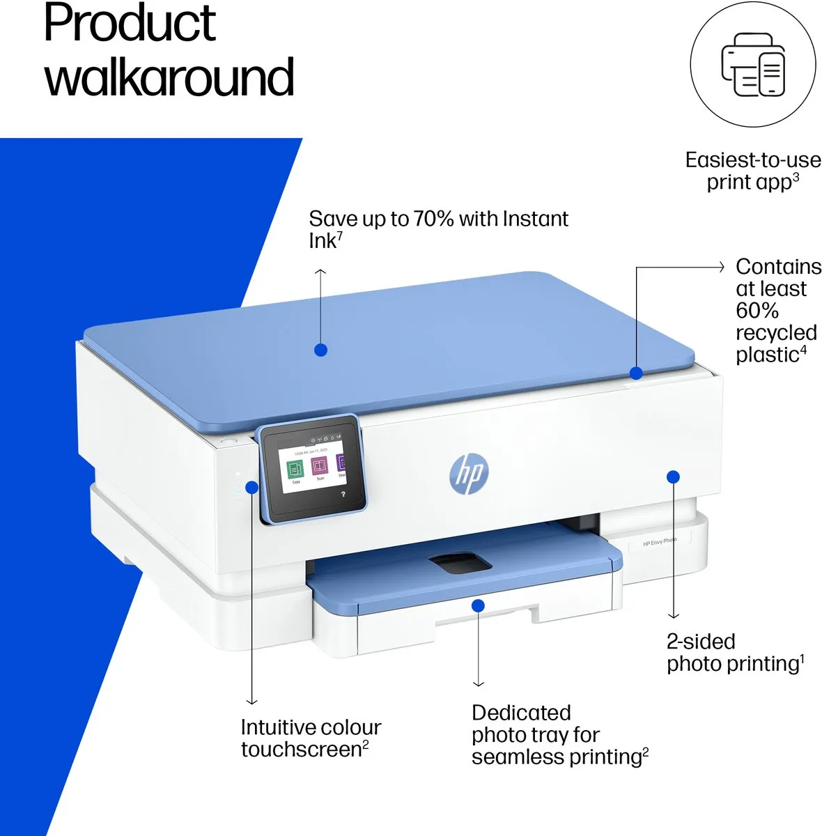 HP Envy 7231 B6JW3B All-in-One Printer - Wit