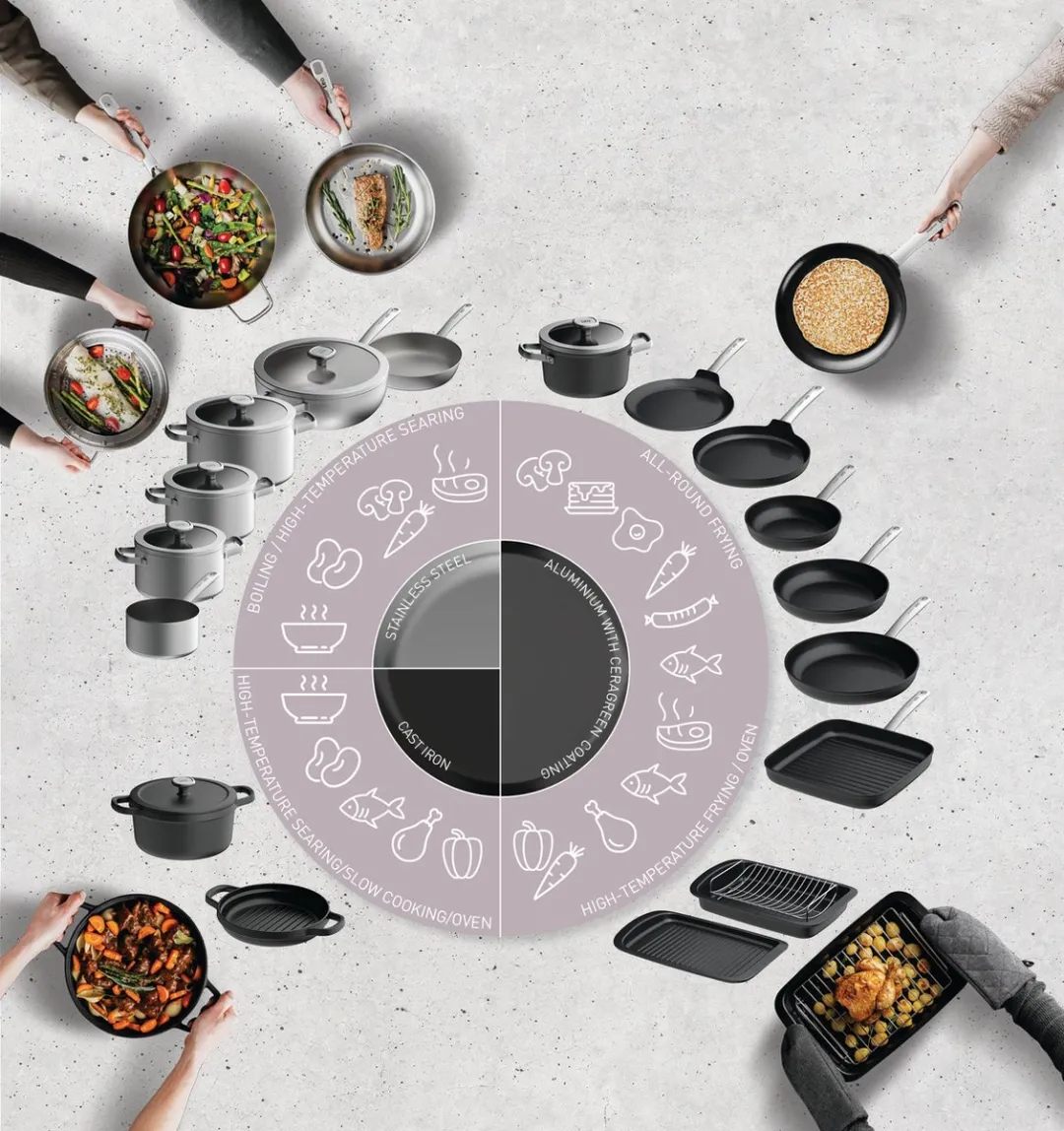 LEO Braadpan antikleef Graphite - Ø 20cm - Zwart - PFAS-vrij