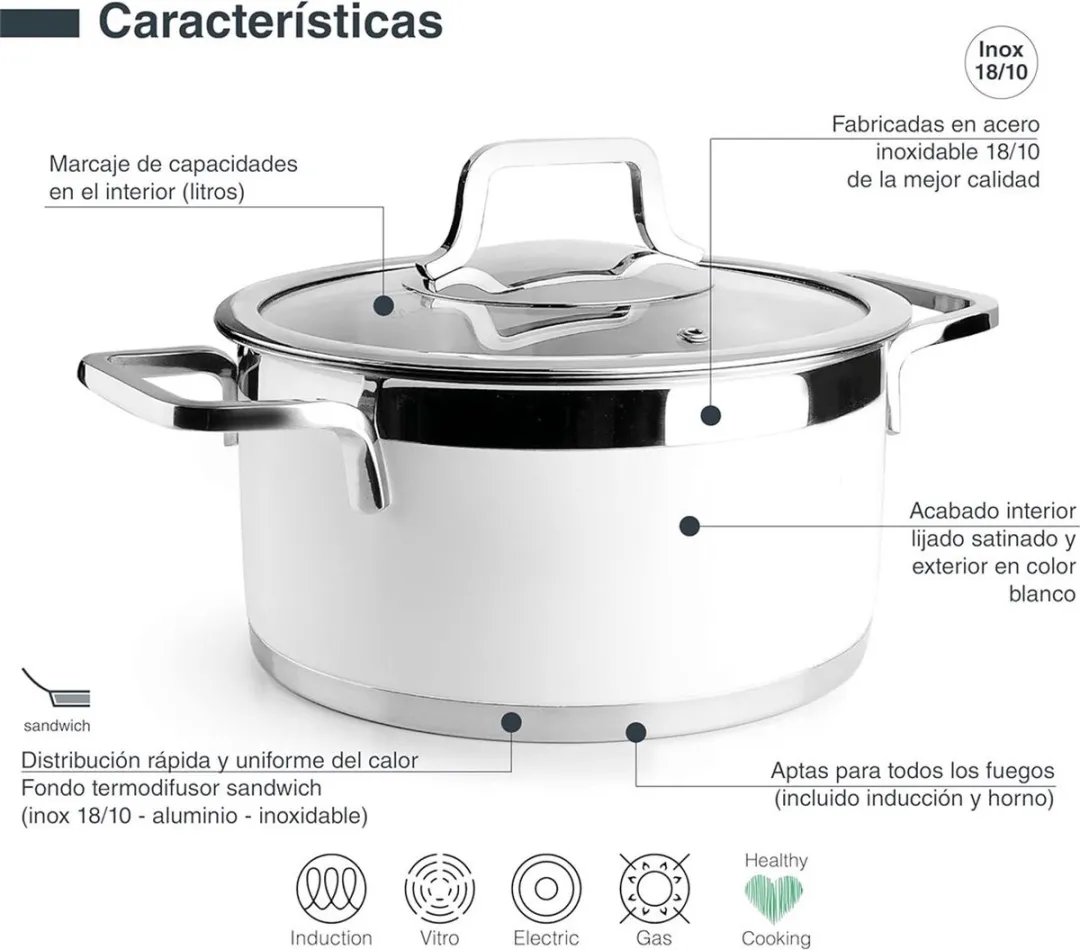 Lacor Buffet Kookpot 1.5L - Ø16cm - Wit