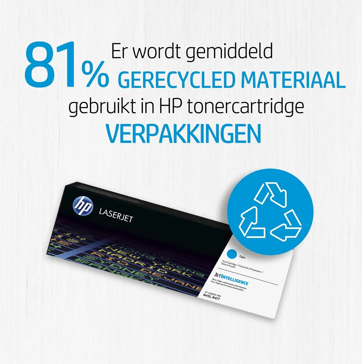 HP 205A Tonercartridge Geel - 3000 Pagina's