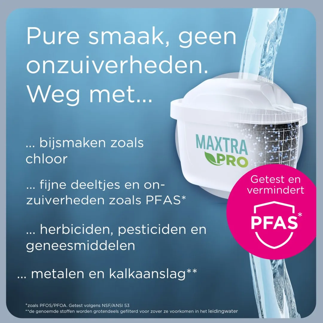 BRITA Waterfilterkan Aluna Cool Blue 2.4L