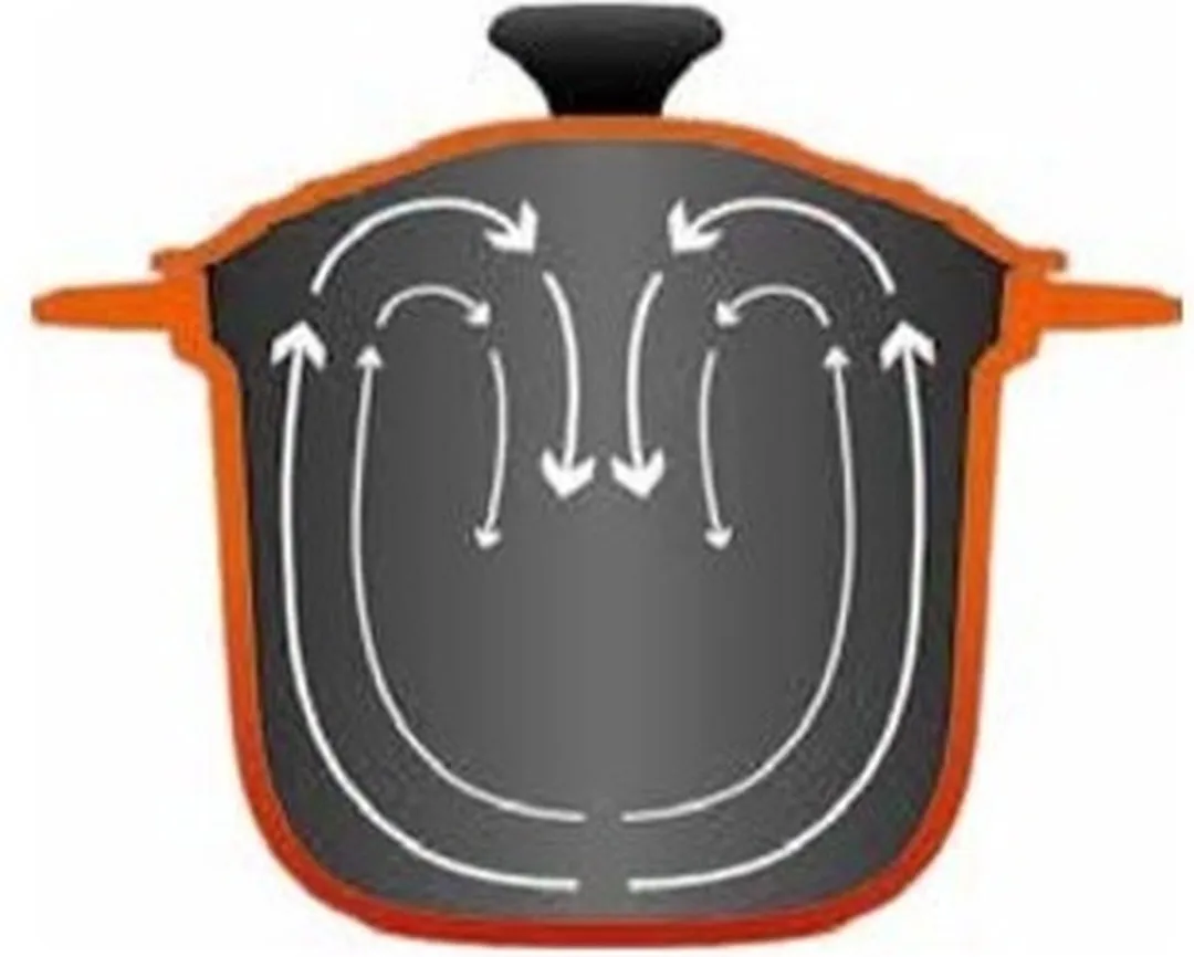 Le Creuset Rijstkoker Every Tradition Mat Zwart 2L
