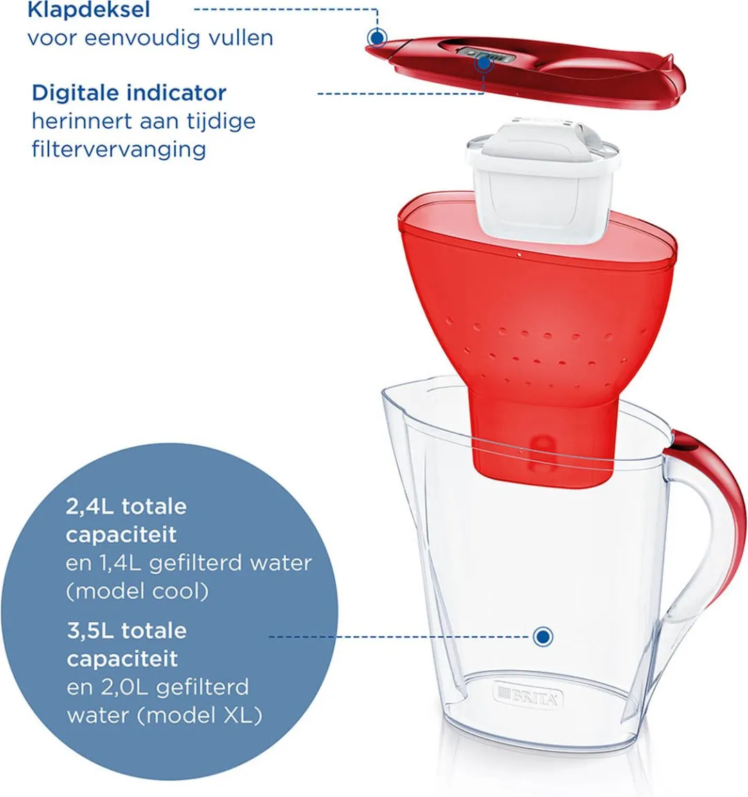Brita Marella Waterfilterkan 2,4L - Rood - MAXTRA PRO Filter