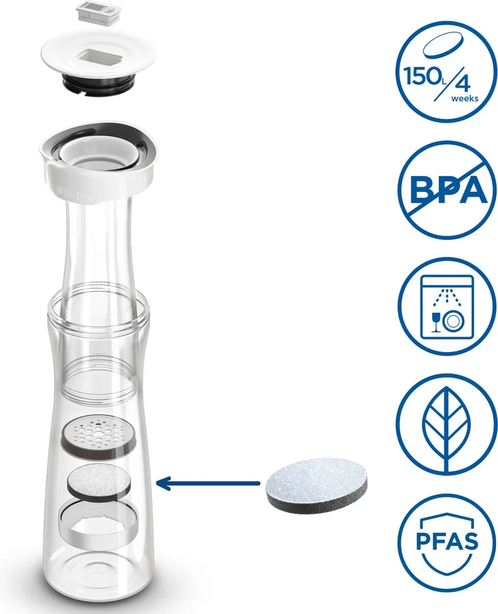 BRITA Waterfilterkaraf 1,3L MicroDisc - Wit Grafiet - afbeelding 6 van 6