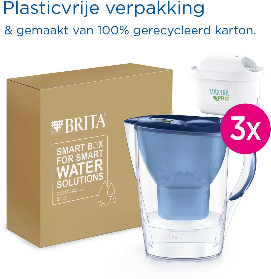 BRITA Marella Waterfilterkan 2,4L