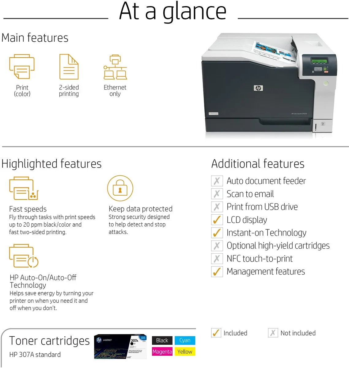 HP Color LaserJet CP5225DN Laserprinter - A3 - 25ppm - Zwart