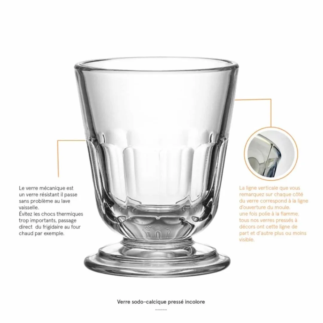 La Rochere Waterglas Perigord - 12 Stuks - Ø15cm