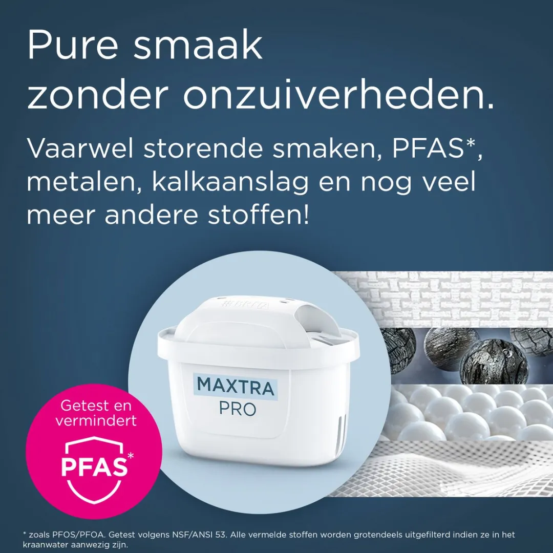 BRITA waterfilterpatroon MAXTRA PRO Pure Performance 6 pack - Originele navulling voor alle BRITA kannen voor puur smakend kraanwater - filtert verontreinigingen zoals PFAS*, chloor, kalkaanslag en metalen