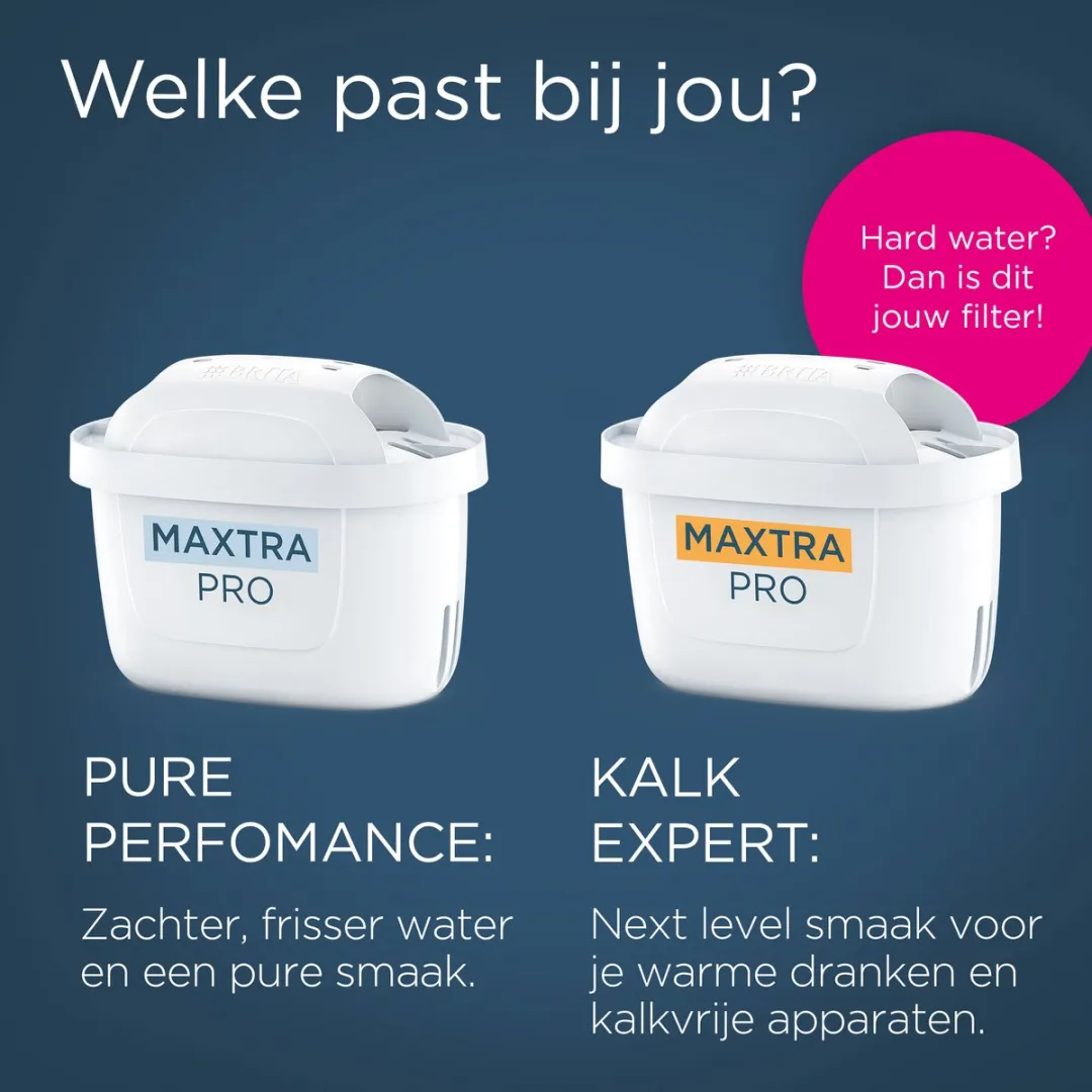 BRITA waterfilterpatroon MAXTRA PRO Pure Performance 6 pack - Originele navulling voor alle BRITA kannen voor puur smakend kraanwater - filtert verontreinigingen zoals PFAS*, chloor, kalkaanslag en metalen