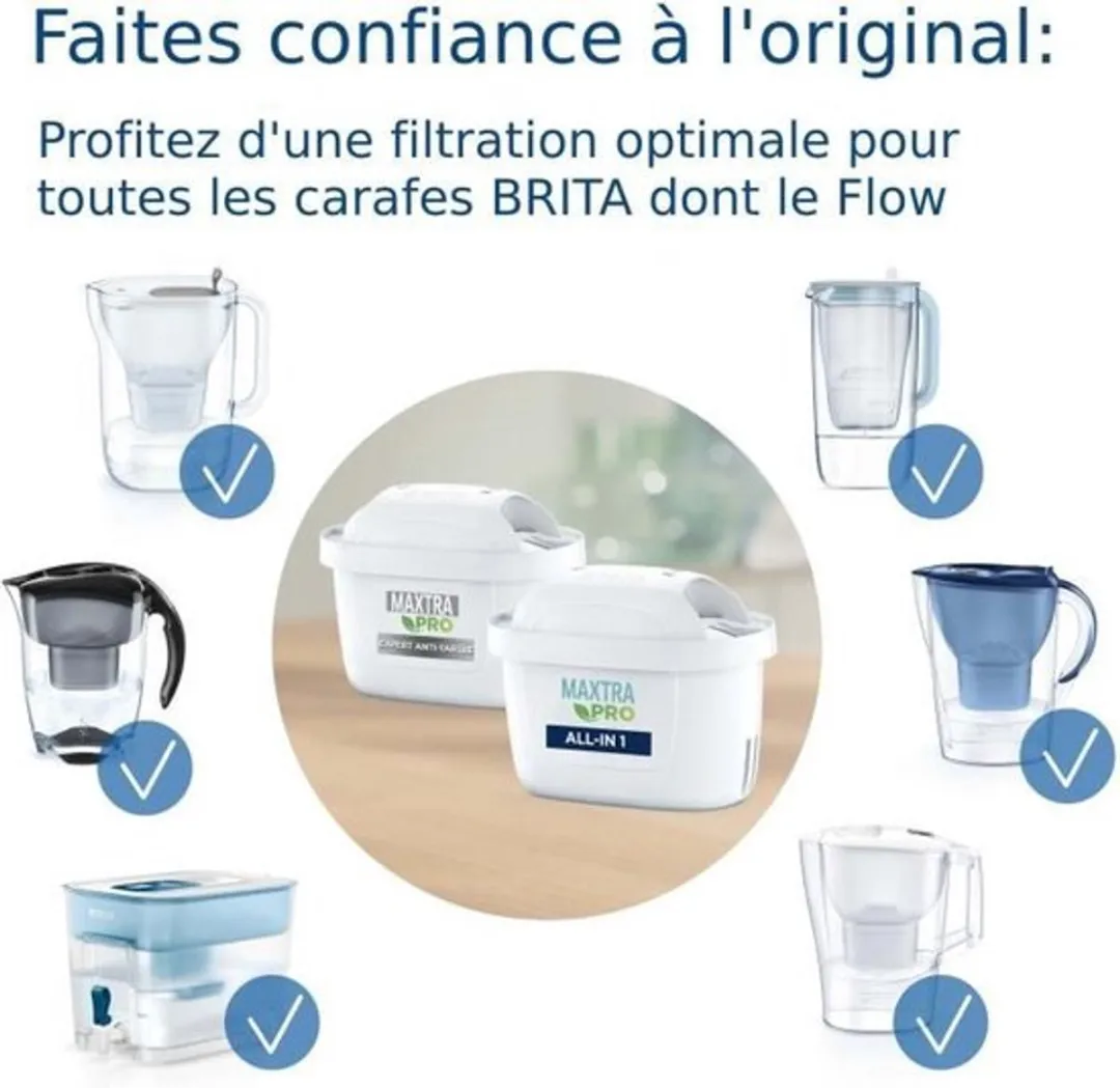 BRITA MAXTRA PRO 6+2 Waterfilters - 150L - Multicolor - afbeelding 6 van 6