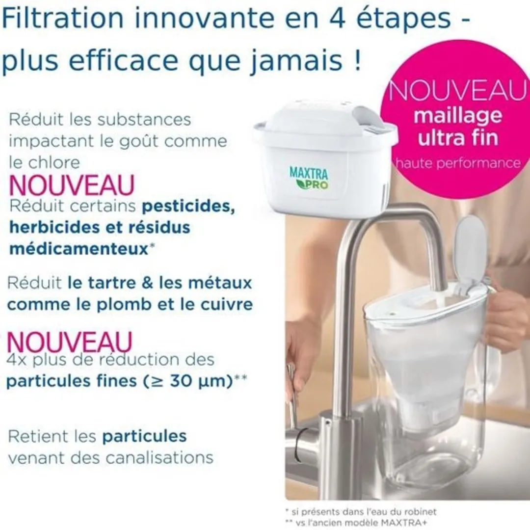 BRITA MAXTRA PRO 6+2 Waterfilters - 150L - Multicolor