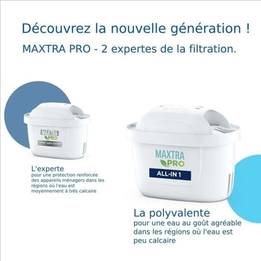 BRITA MAXTRA PRO 6+2 Waterfilters - 150L - Multicolor
