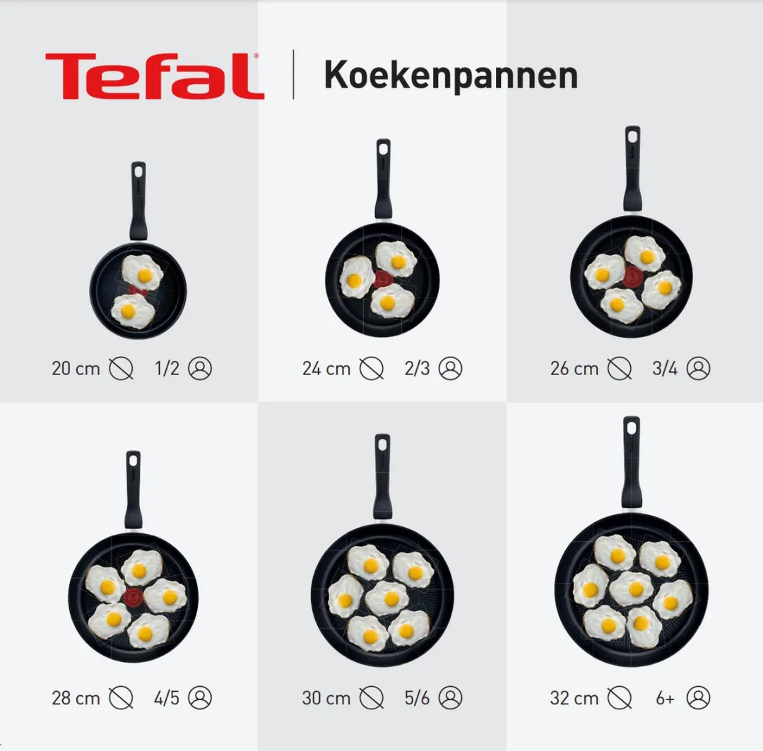 Tefal XL Force Koekenpan 28cm - Zwart