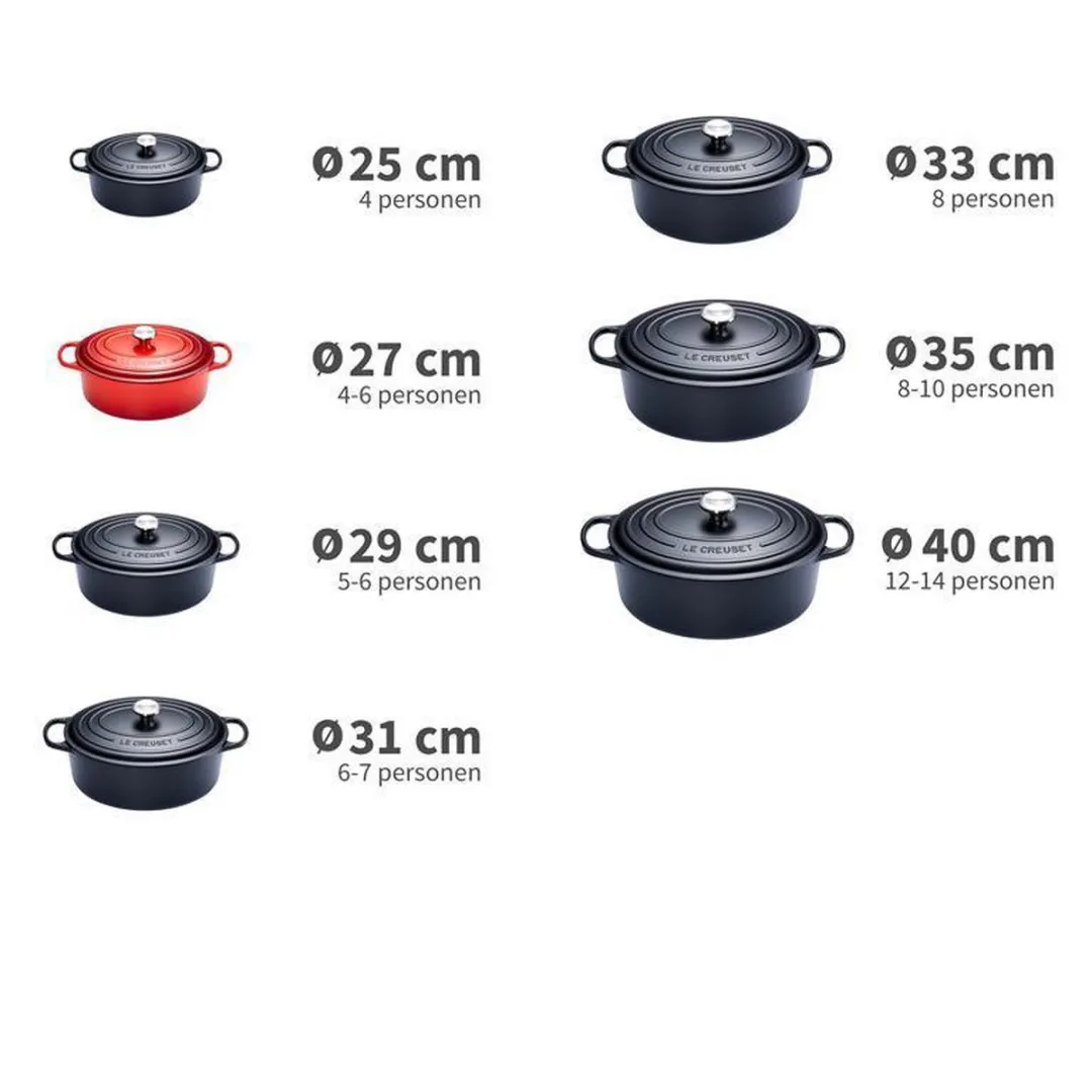 Le Creuset Braadpan Signature Kersenrood 27cm