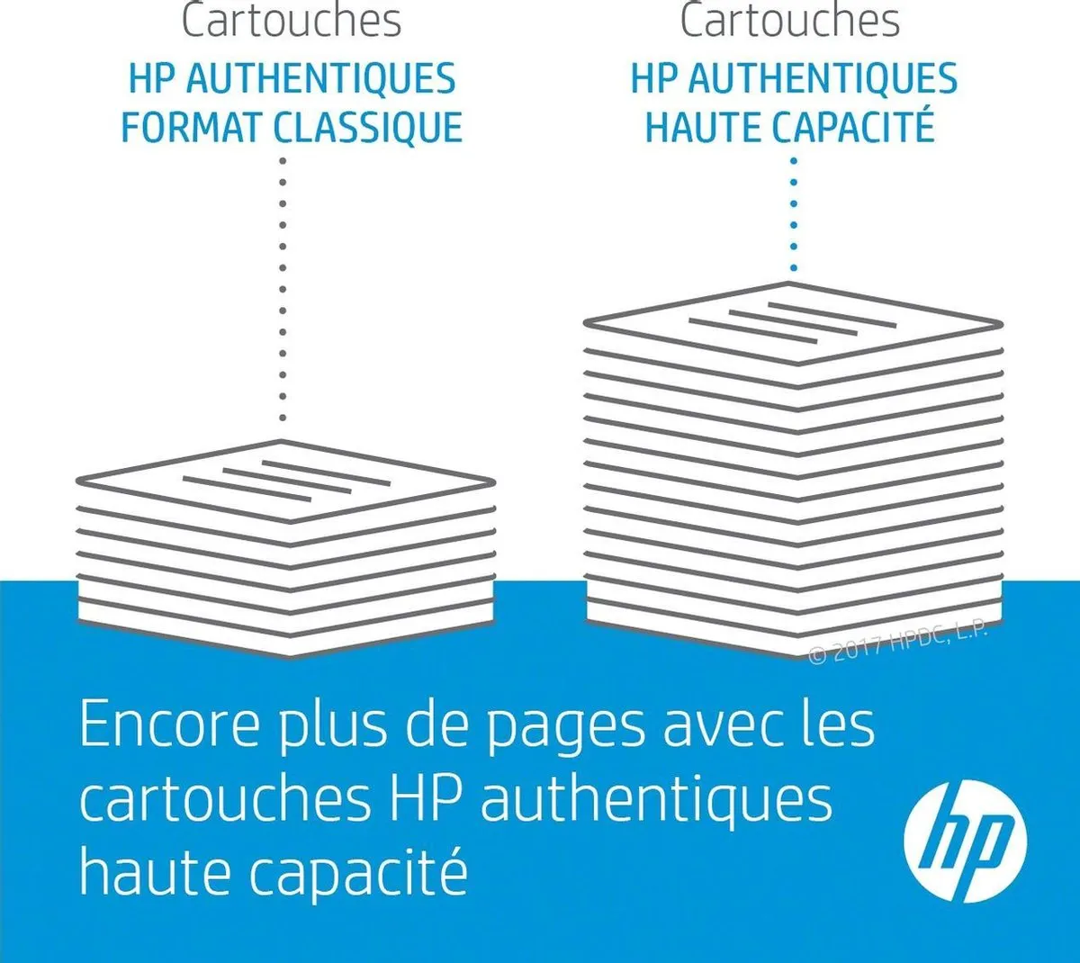 HP 309A Tonercartridge Geel - 4000 pagina's