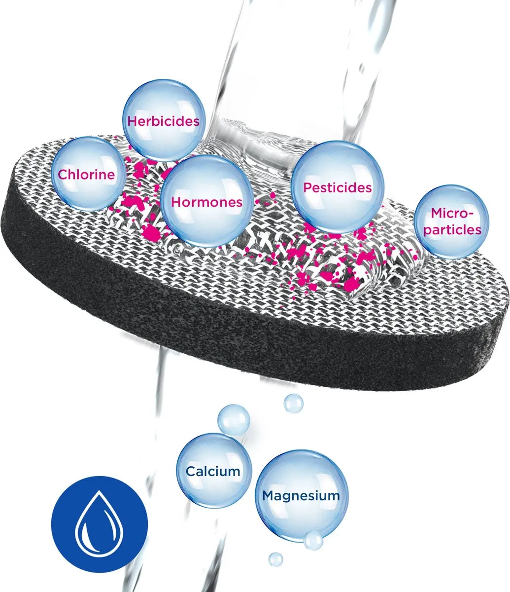 BRITA waterfilterkaraf fresh black (1,3l) - incl. 1 MicroDisc filter - vermindert PFAS*, chloor, herbiciden, pesticiden en andere onzuiverheden met behoud van mineralen