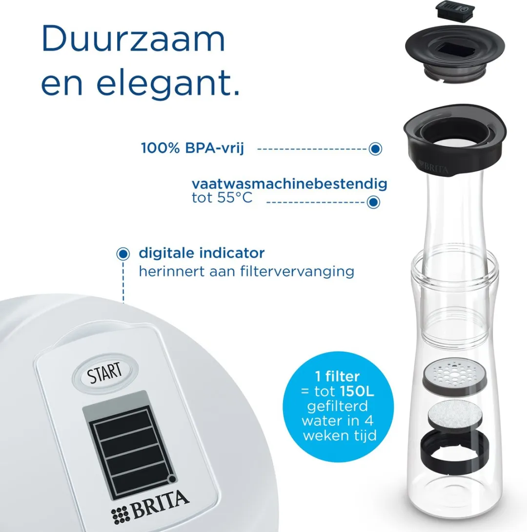 BRITA waterfilterkaraf fresh black (1,3l) - incl. 1 MicroDisc filter - vermindert PFAS*, chloor, herbiciden, pesticiden en andere onzuiverheden met behoud van mineralen