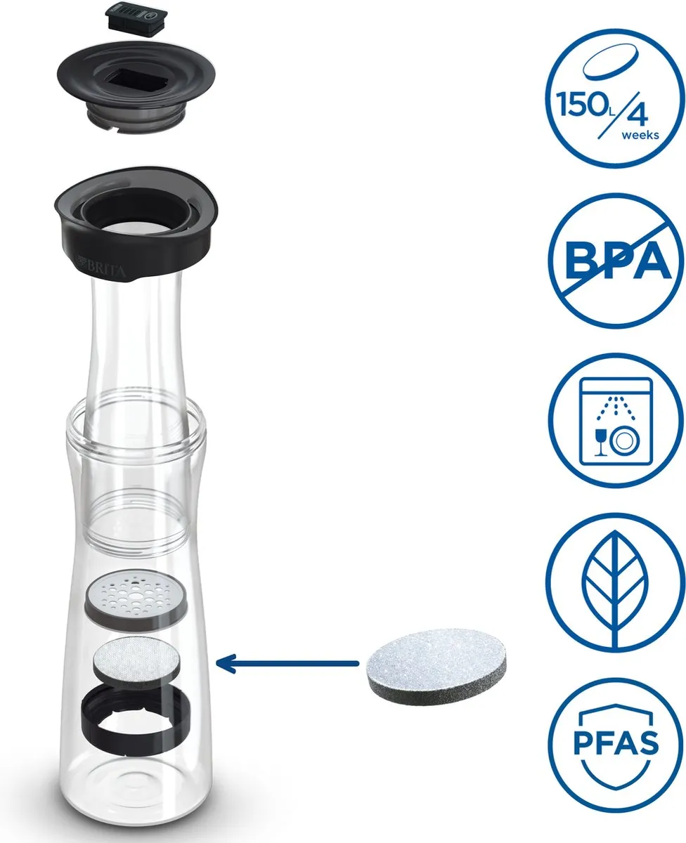BRITA waterfilterkaraf fresh black (1,3l) - incl. 1 MicroDisc filter - vermindert PFAS*, chloor, herbiciden, pesticiden en andere onzuiverheden met behoud van mineralen