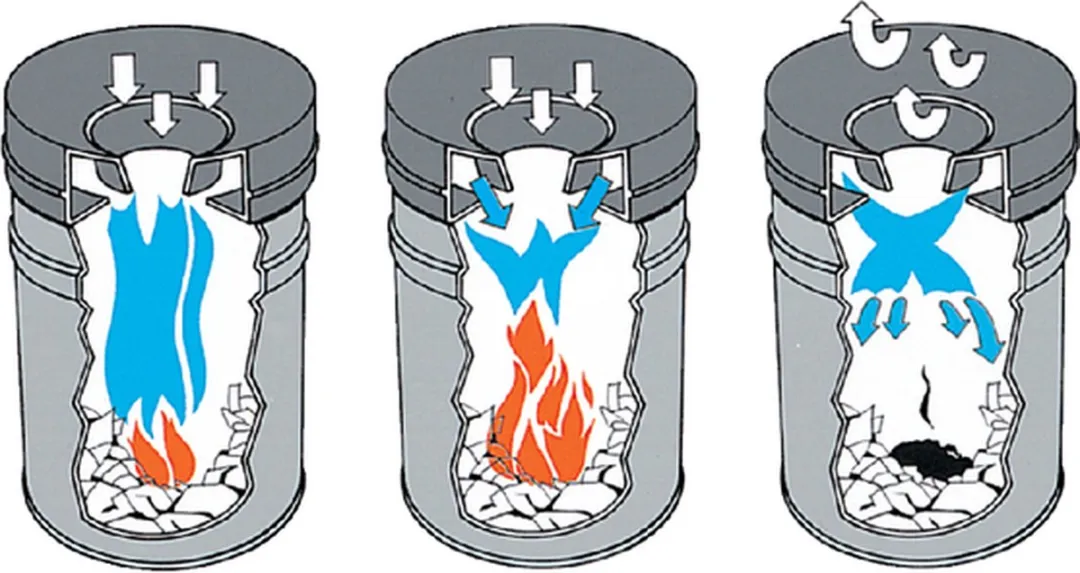 Papierbak + Vlamdover Durable 30 liter Zwart