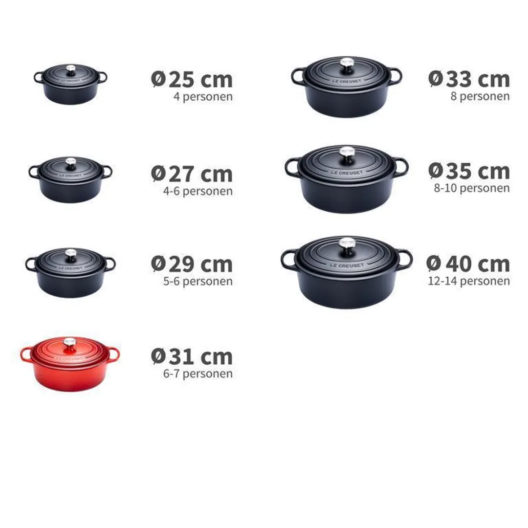 Le Creuset Braadpan Signature Ovaal Kersenrood - Ø31cm