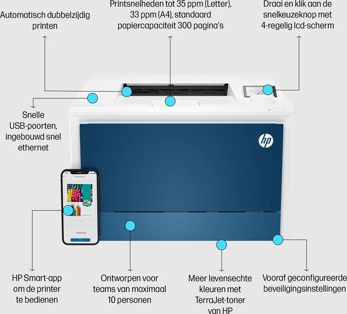 HP Color LaserJet Pro 4202dn All-in-One Laserprinter - 25 ppm - Blauw/Wit