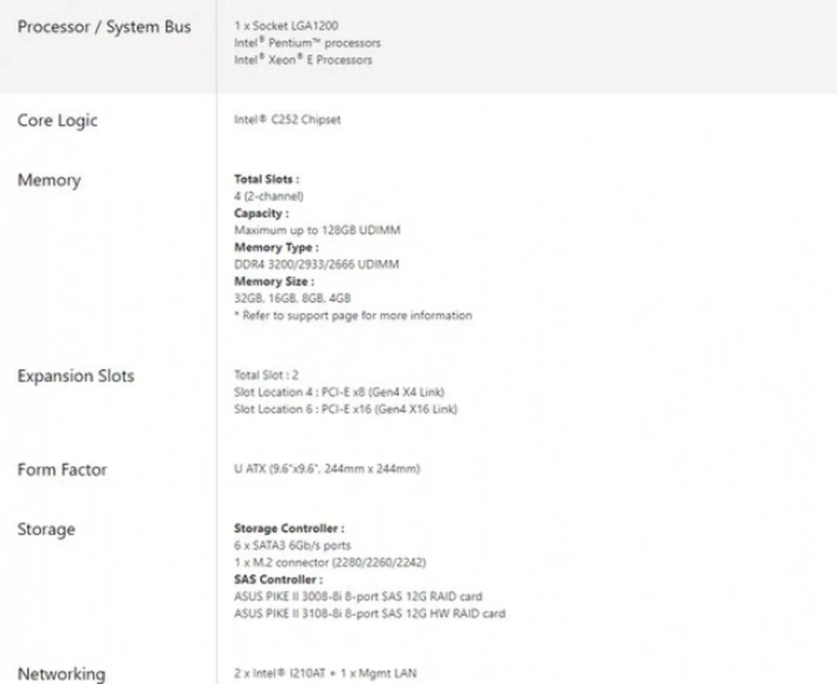 ASUS P12R-M ATX Moederbord - LGA 1200 - 90SB09X0-M1UAY0