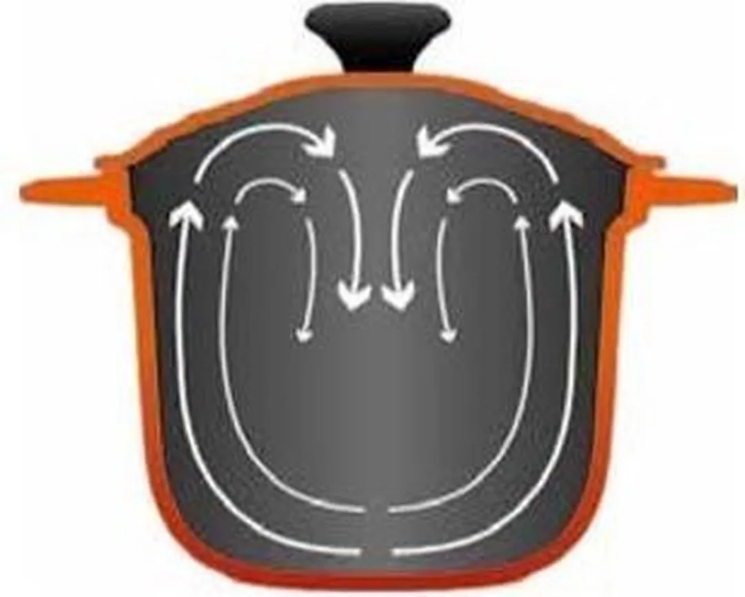 Le Creuset Braadpan Cocotte Every Ø18cm - 2L - Kersenrood