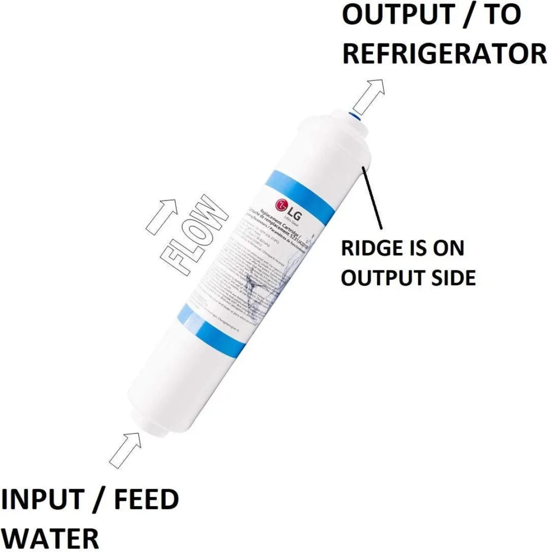 LG Waterfilter FSS-002 - Wit