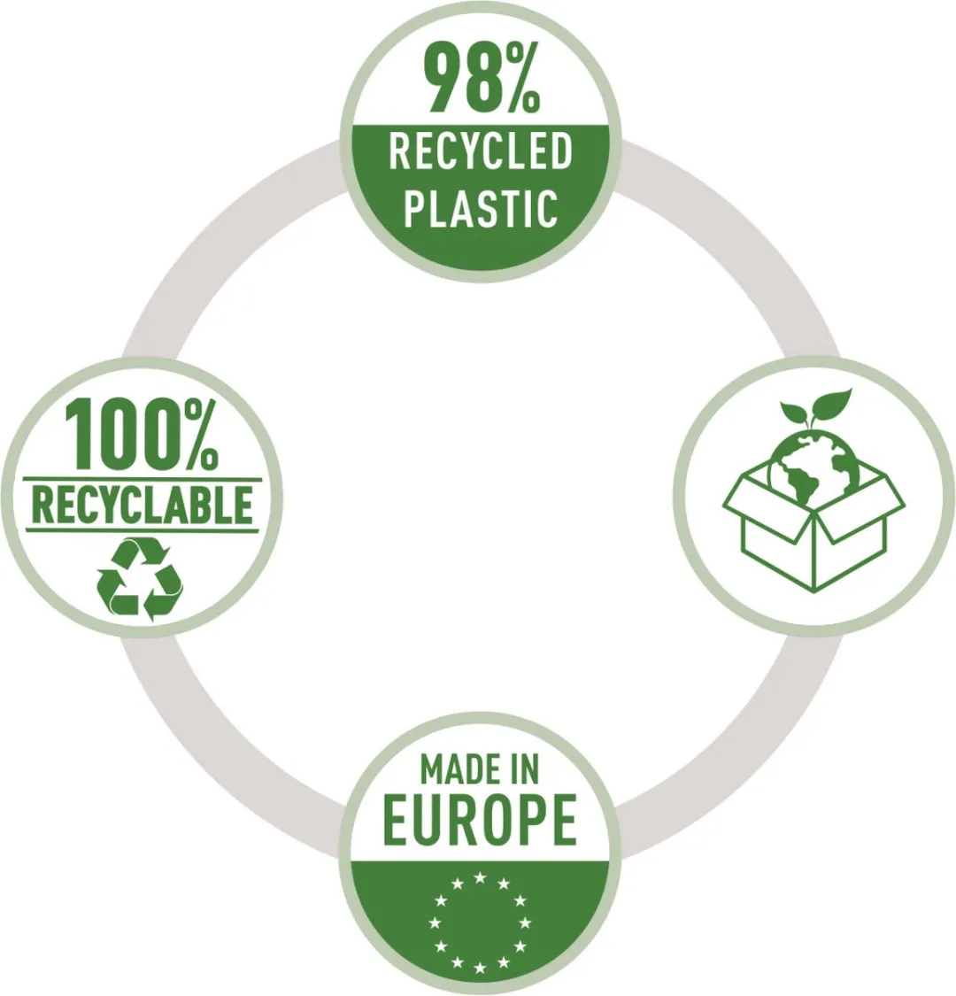 Leitz Recycle Prullenbak 15L - 98% Gerecycled Plastic - Zwart