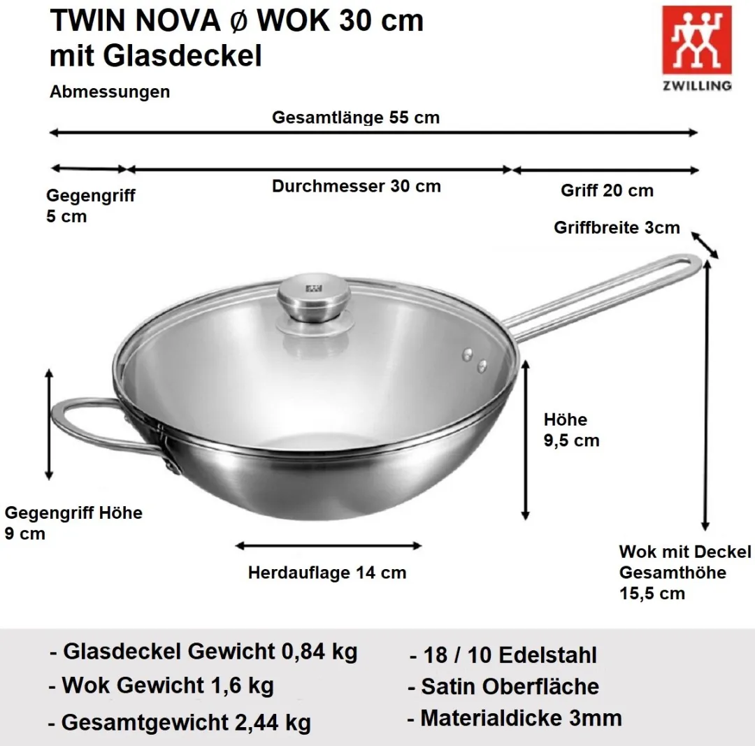 Zwilling TwinNova 30cm Wokpan - Zilver - 2 Stuks