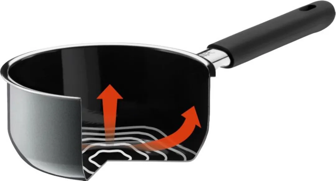 WMF FusionTec Mineral Platinum Pannenset 4-delig - 20cm - Zwart