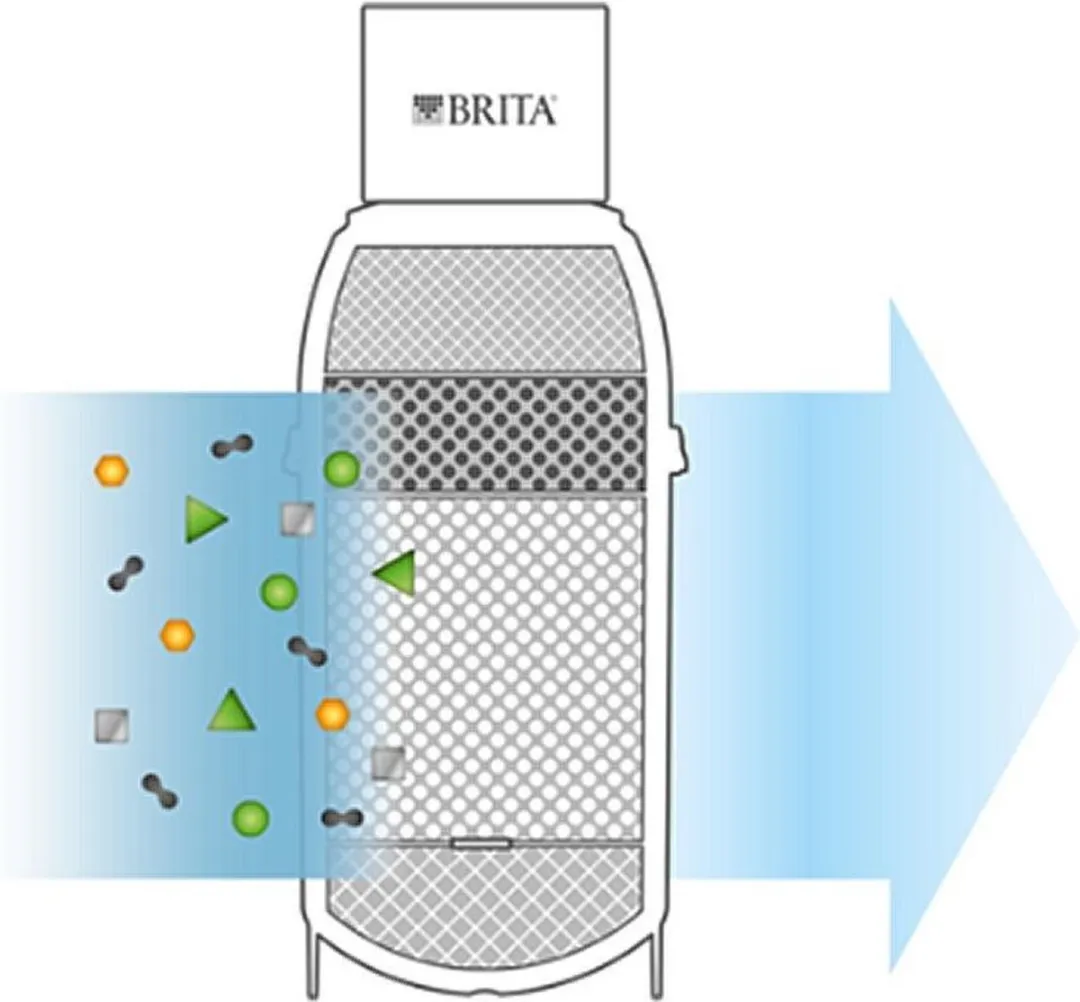 BRITA Mypure P1 Waterfilter - 1200ml - afbeelding 6 van 6