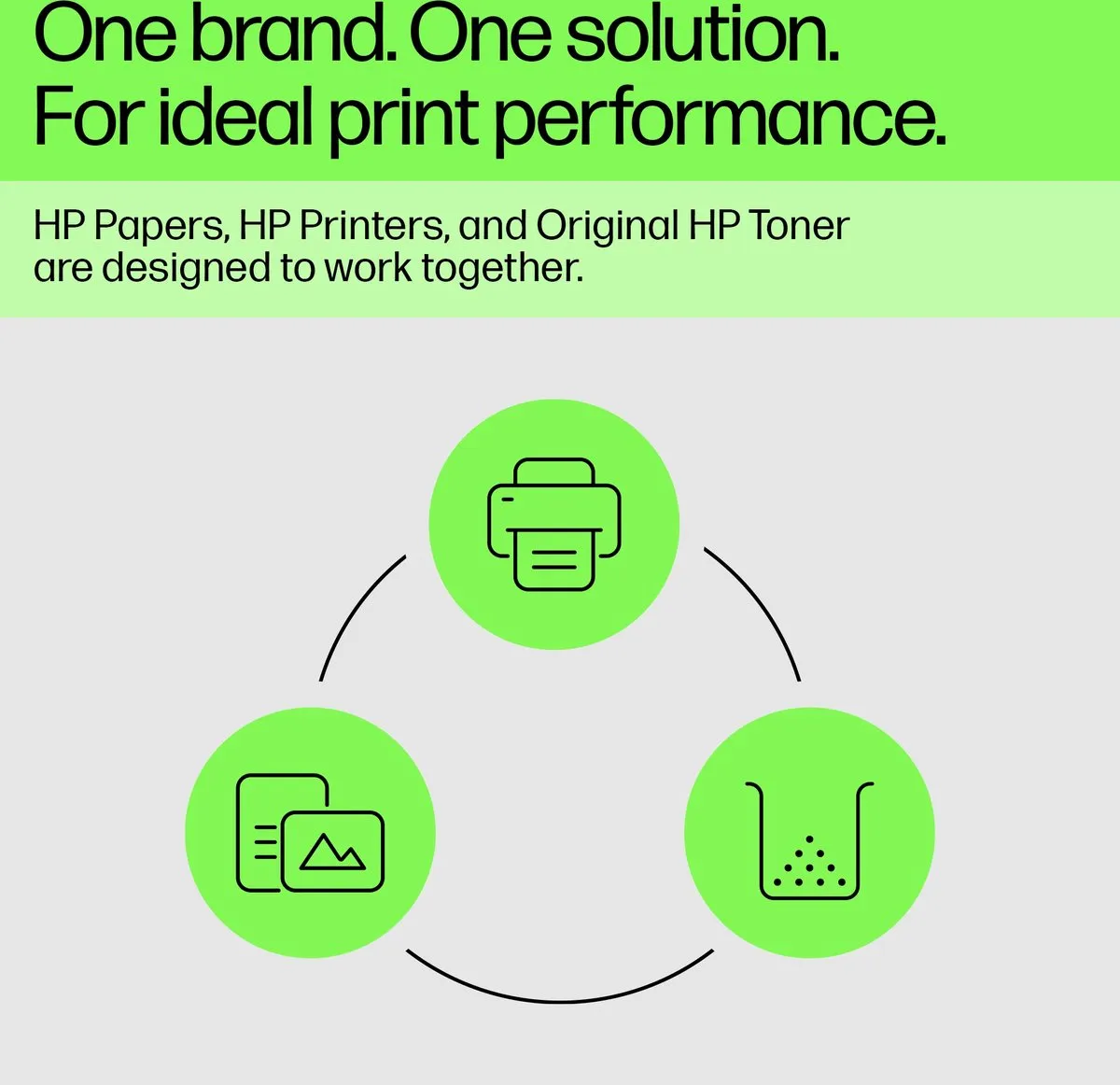 HP 213Y Originele Tonercartridge - Geel - W2132Y