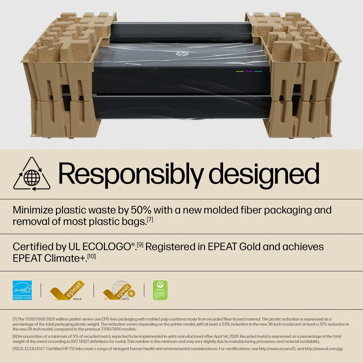 HP Designjet T630 5HB11D#B19 Printer - 36 inch - Zwart