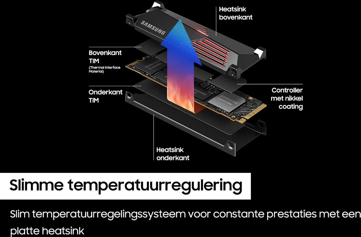Samsung 990 PRO MZ-V9P4T0GW SSD - 4TB