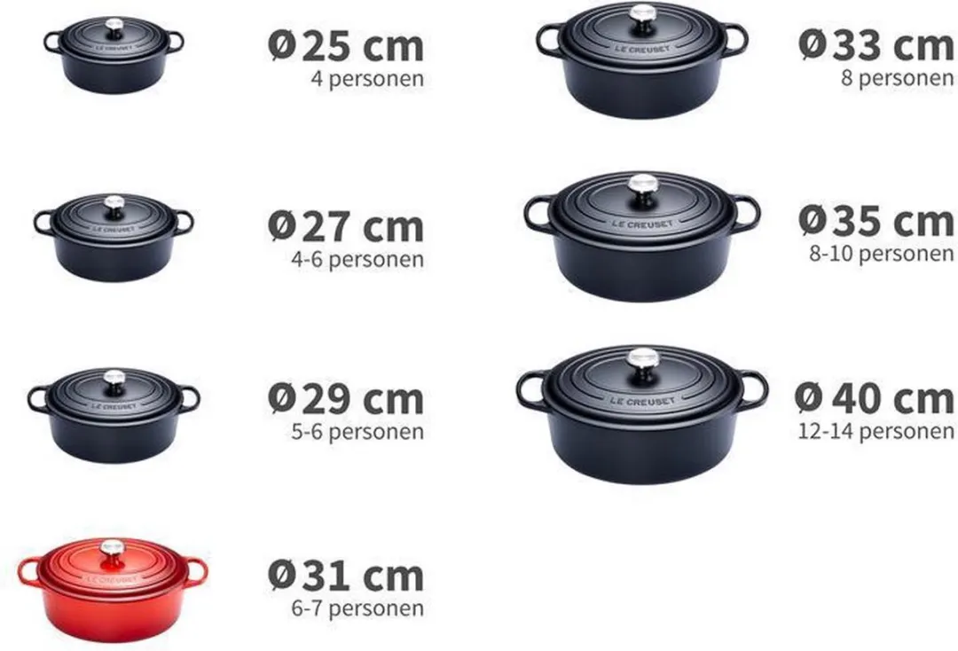 Le Creuset - Signature ovale braadpan - 6,3L - 31cm - Bamboo Groen