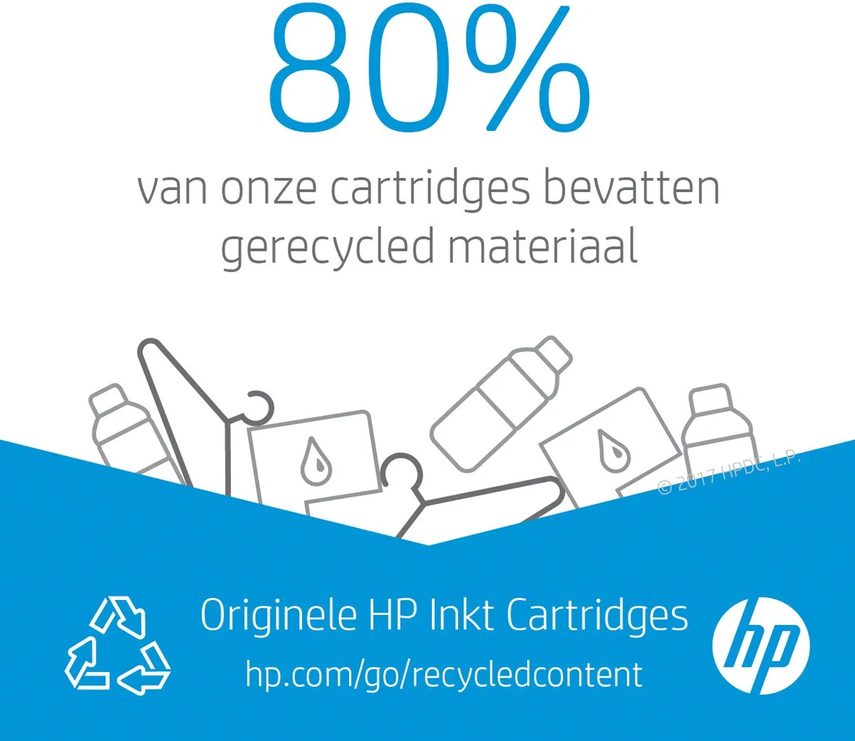 HP 88XL Cyaan Inktcartridge - 1700 pagina's