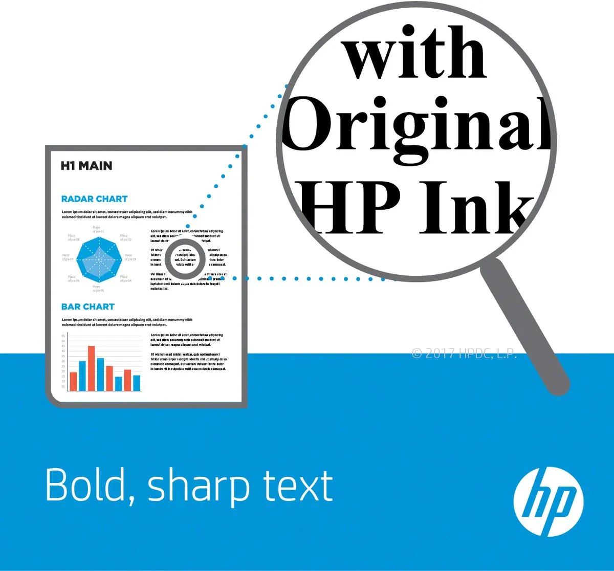 HP 88XL Cyaan Inktcartridge - 1700 pagina's