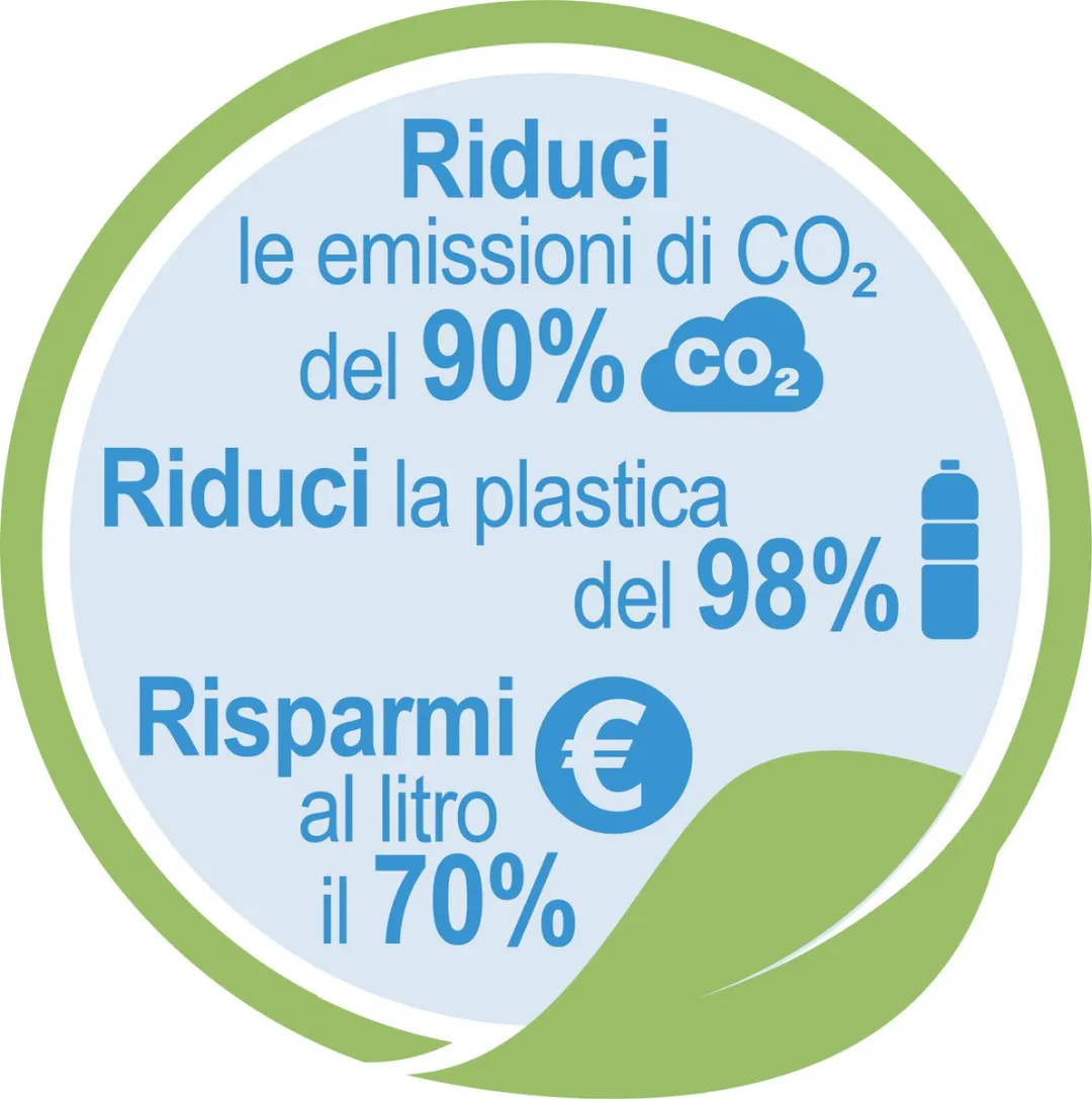 Brita Waterfilter 1022409 - 2 Stuks - Zwart