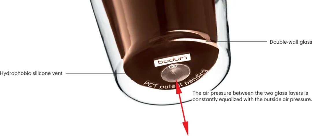 Bodum Dubbelwandige Koffie- / Theeglazen Canteen – 200 ml – 6 Stuks – Borosilicaatglas met Gepatenteerd Ventiel – Dubbelwandige Constructie Houdt Dranken Langer Warm of Koud – Vaatwasser- en Magnetronbestendig – Elegant en Functioneel Design