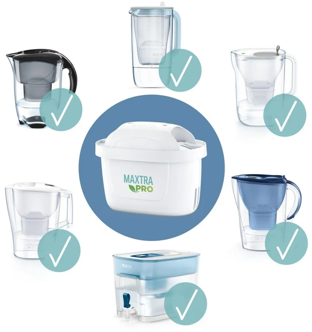 BRITA Maxtra Pro Waterfilter 150L - Wit