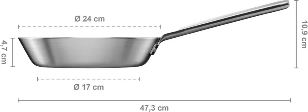 Fiskars Norden RVS Koekenpan 24cm - Inductie