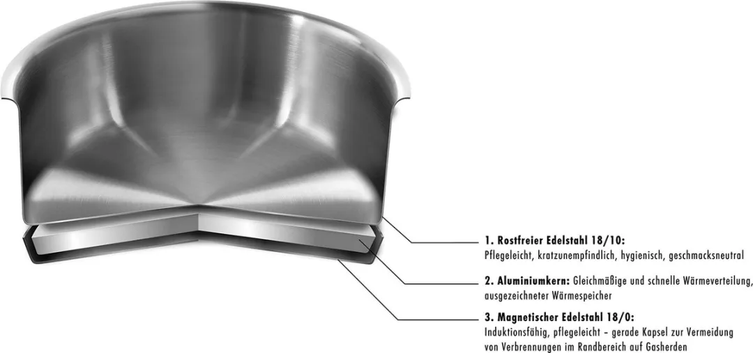 Zwilling Essence Pannenset 4-delig - Grijs
