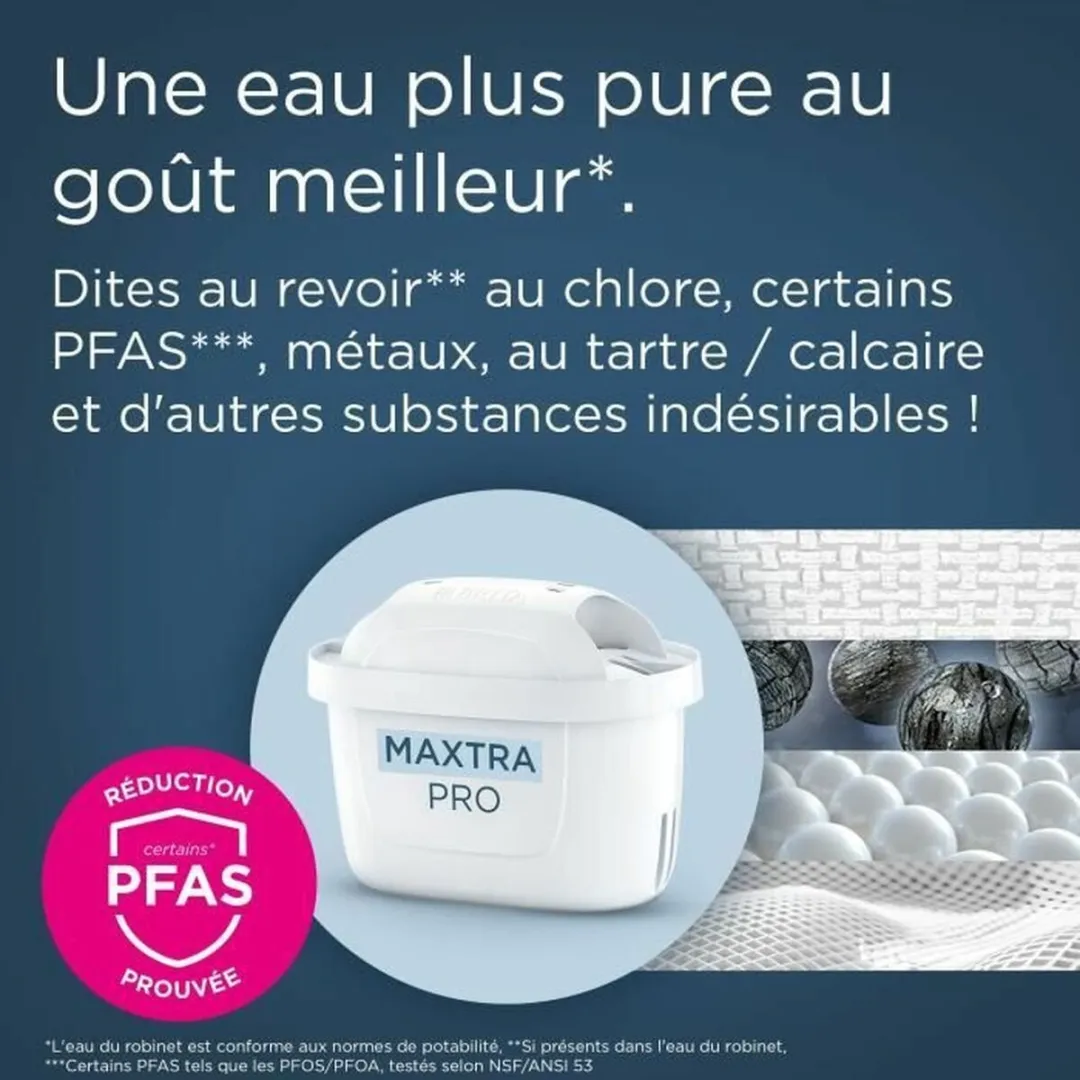 BRITA Style Essential Waterfilterkan 2,4L - MAXTRA PRO - Wit