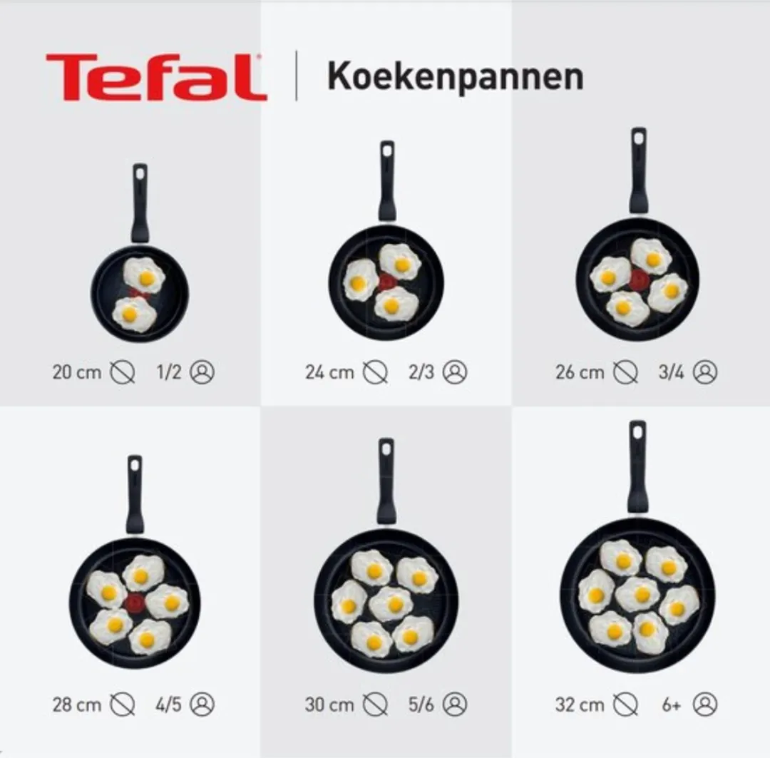 Tefal XL Force Pannenset 5-delig - Zwart