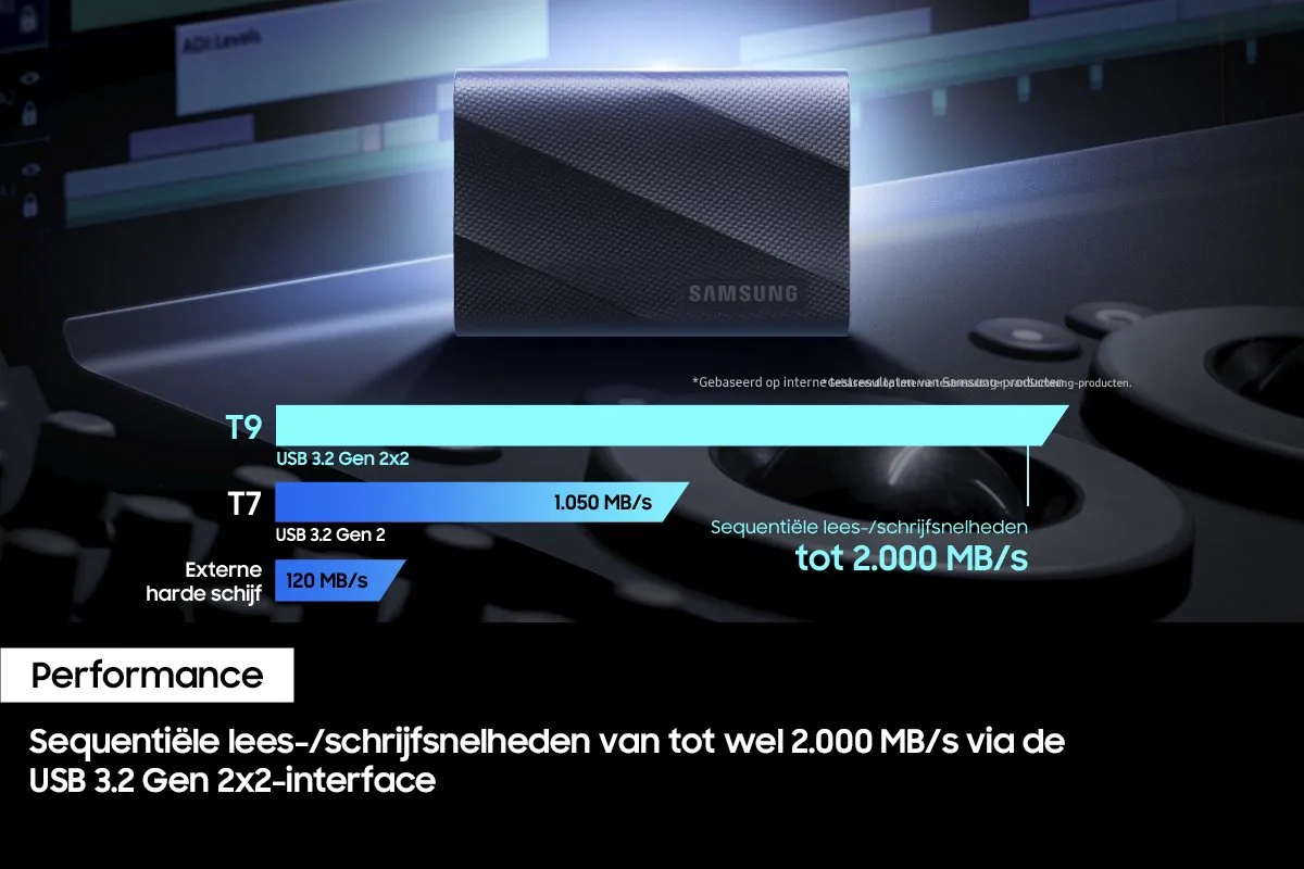 Samsung Portable T9 MU-PG4T0B/EU Externe SSD 4TB - Zwart