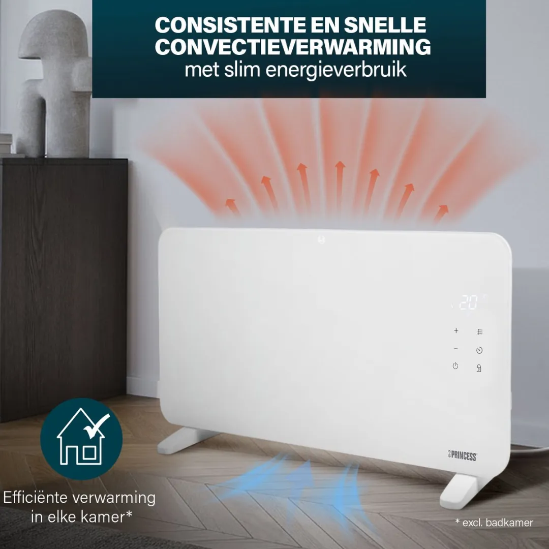 Princess 348416 Smart Glazen Paneelverwarming 1500W - Wit