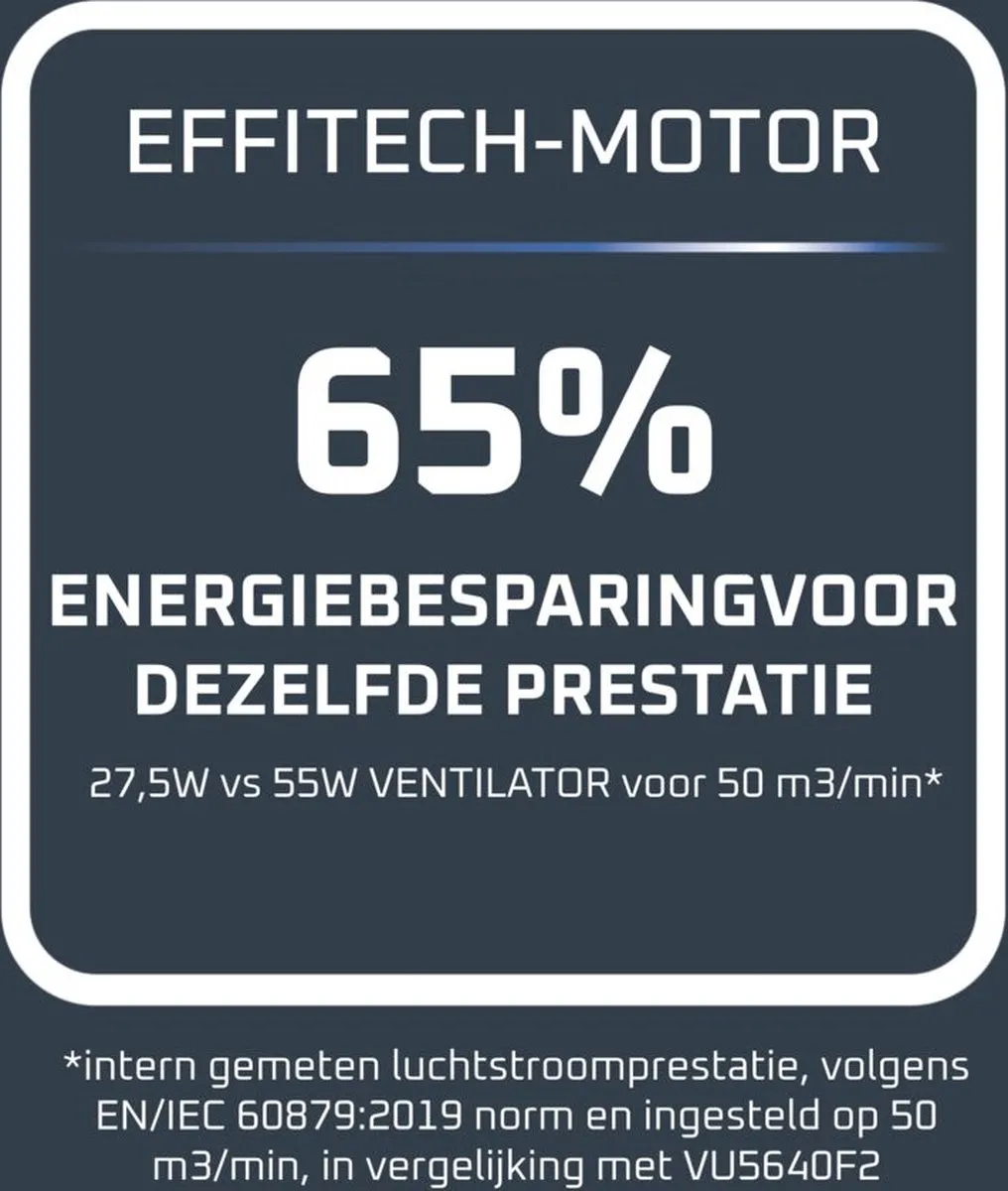 Rowenta Turbo Silence Extreme VU5690 Statiefventilator - 16 Snelheden - Zilver