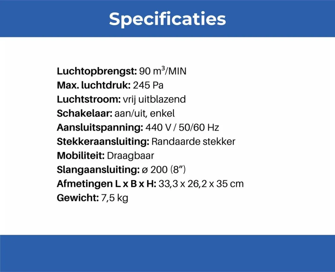 TETRA TEF 443 Bouwventilator 400mm - Blauw - afbeelding 6 van 6